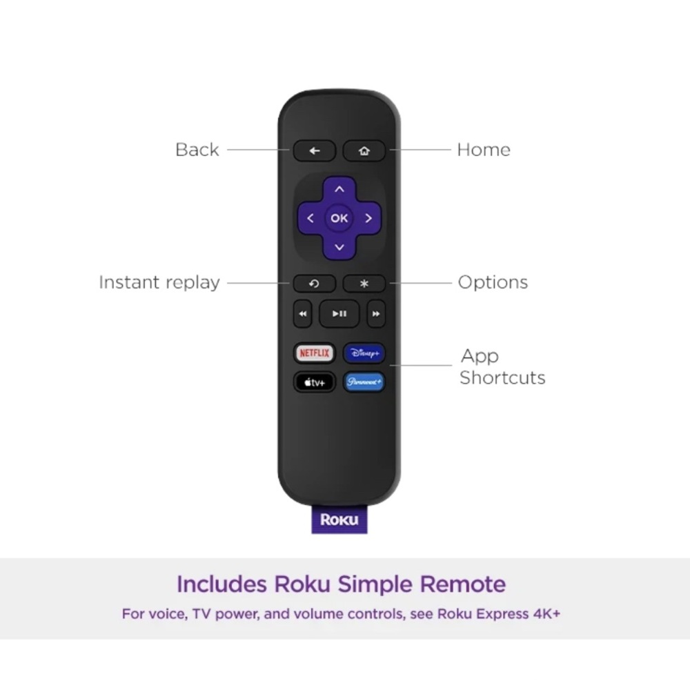 The Roku Express - Picture 7 of 14